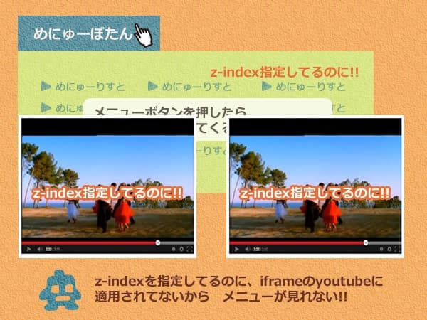 youtubeのフレームとリストの重なりにz-indexが適用されない youtubeのフレームとリストの重なりにz-indexが適用されない
