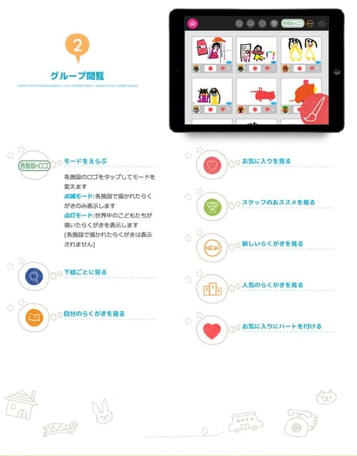 らくがきっず アイコン説明