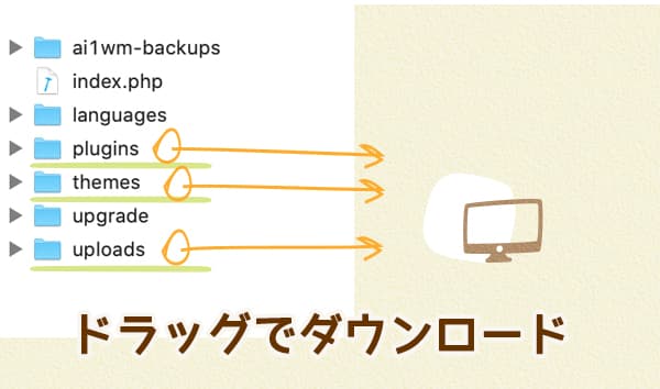 初心者も必須!WordPressのバックアップ、とっていますか?-Sourire web studio